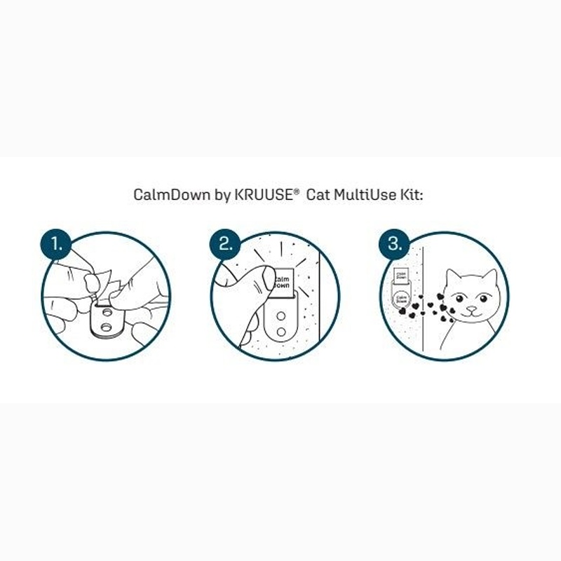 CalmDown Cat MultiUse Kit plastový držák + 1 knoflík
